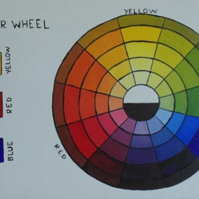 Colour Wheel in Acrylic