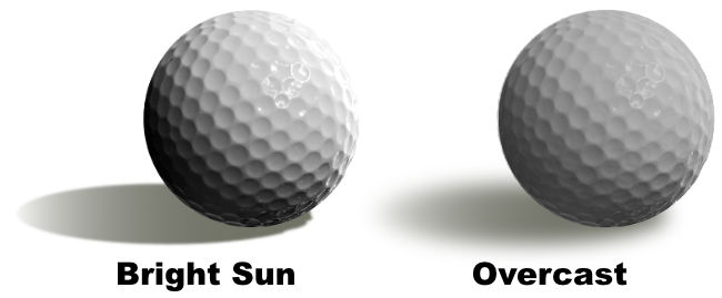 3-painting-interesting-shadows-bright-lights-dark-shadows golf balls showing difference between bright & overcast light