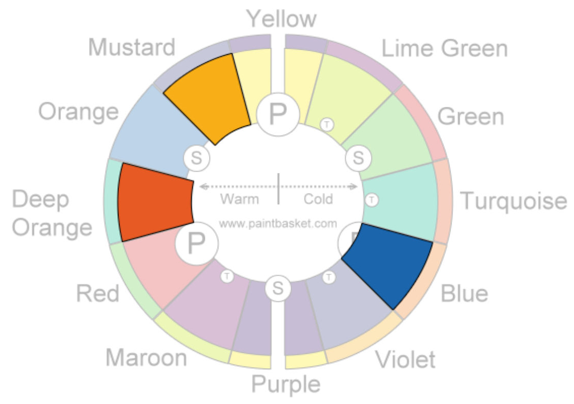 3-painting-with-split complementary-colors split complementary colors