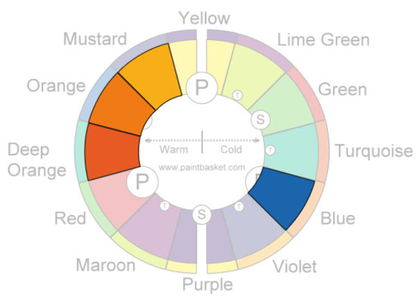 4-painting-with-harmonious complementary-colors harmonious complementary colors