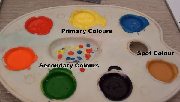9-pointillism-challenge-tutorial-typical-palette typical paint palette used in pointillism